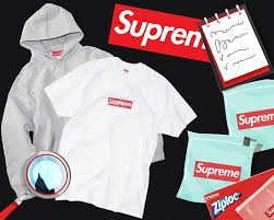 In the fake vs real supreme bandana box logo image above, we have pointed out how the fake supreme box logo item has its supreme text on the tag placed on the side of the hoodie improperly placed. Fake Supreme Apparel A Simple Guide To Dodge Scams
