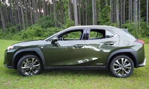 Image result for Nori Green 2020 UX