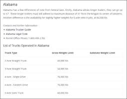 kingpin to rear axle maximum distance