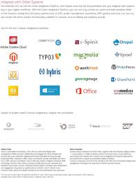 Here is the microsoft article on troubleshooting issues with mapping network drive: The Next Level Of Enterprise Digital Asset Management Pdf Free Download