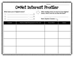 The test contains 21 items that had to be placed in order of. Career Research Activity O Net Interest Profiler By Createful Learning Career Teachers Pay Teachers Activities