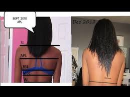 Underarm hair is the pits. My Hair Journey Arm Pit Length To Mid Back Length Youtube