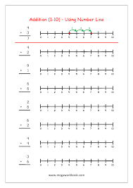 Subtraction of numbers 5 or less. Free Printable Number Addition Worksheets 1 10 For Kindergarten And Grade 1 Addition On Number Line Addition With Pictures Objects Megaworkbook