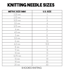 These two little tools for knitting will help you figure out the size of your knitting needles and. Knitting Needle Sizes Us And Metric Conversion Chart Knitting Needle Size Chart Knitting Needle Conversion Chart Knitting Needles Sizes