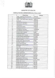 In a statement issued on tuesday, the ministry of health said. Approved Covid 19 Pcr Testing Laboratories Kenya Civil Aviation Authority