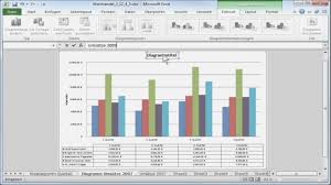 Factual Yamazumi Chart In Excel Yamazumi Chart Wiki Yamazumi