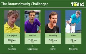 John, texas in 1934 to annie (jurek) and eddie machac. Prediction Preview H2h Coppejans Machac Moraing And Ehrat To Play On Court 11 On Tuesday Braunschweig Challenger Tennis Tonic News Predictions H2h Live Scores Stats