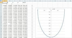 Plot Help