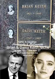 Brian Keith Burial Site