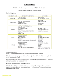Readablenew Molarity Problems Worksheet Molarityproblems