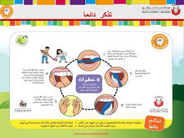 صحة الفم والاسنان Dental Health Activities Health Activities Dental Health