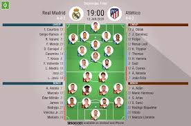 8 april 20188 april 2018.from the section european football. Real Madrid V Atletico As It Happened
