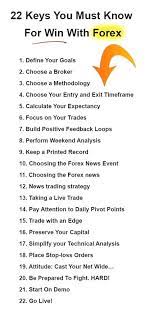 Forex Jake Forex 50 Usd Bonus Rapid Forex Scalping Strategy Forex Street Live Chart F Forex Trading Quotes Trading Quotes Stock Market For Beginners