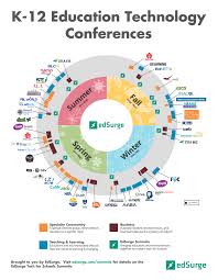 Edtech Conferences You Need To Know Edsurge News