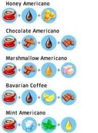 Maybe you would like to learn more about one of these? Kumpulan Resep My Cafe Recipes Stories Sukaon Com
