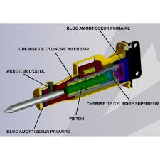You are here through this form roche cannot respond to questions about general medical information or questions regarding your personal medical. Brh Brise Roche Hydraulique Arrowhead R90 8 A 13t
