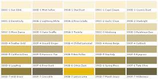 Behr Outdoor Paint Colors