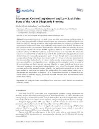 Secret in bed with my boss : Pdf Movement Control Impairment And Low Back Pain State Of The Art Of Diagnostic Framing