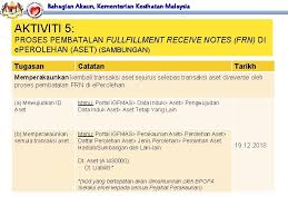 Senarai fungsi baharu dan penambahbaikan sistem eperolehan operasi perkhidmatan eperolehan sepanjang pelaksanaan senarai semak permohonan perolehan secara tender dikemaskini pada 04 jun 2020. Eperolehan Login Masuk