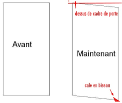 Couleurs Bois Redresser Une Porte 1 2