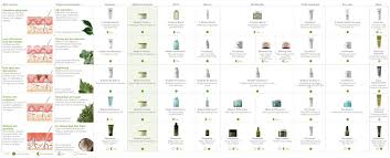 See more ideas about japanese skincare, best japanese skincare, skin care brands. Dior Skin Care Price List Off 79 Www Amarkotarim Com Tr