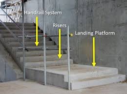 Andy's mobile safety certificates gold coast. Safety Considerations For Stairways On Construction Sites