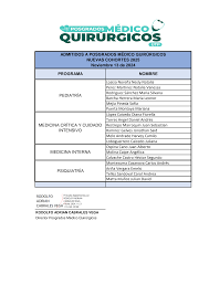 Loaiza Noreña Nesly Natalia Perez Martinez Natalia Vanessa Rodriguez  Sánchez Maria Silvana Barcha Herrera Maria Leonor Mejía
