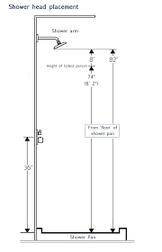 Placement For Shower Head Shower Niche Relaxing Bath Tub To Shower Conversion
