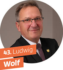 Ludwig Wolf