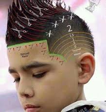 Www.entertainmentmesh.com 31 cutest boys haircuts for 2021 fades pomps lines more. 20 Trendy Boys Haircuts Styles Your Kids Will Love Decor Units