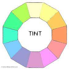 Hue Tint Tone And Shade What S The Difference Color Wheel Artist Secrets Revealed Living Corner