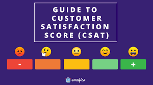 The canton protocol strategic alliance treaty (short form: Guide To Customer Satisfaction Score Csat Customer Success Blog Emojics