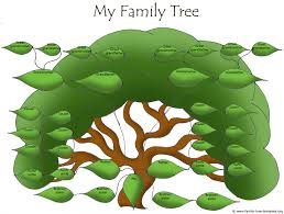 Huge Family Tree For Extended Family Free Family Tree