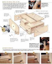 Build Horizontal Router Table Router Router Table Router Table Plans Router