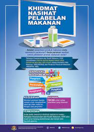 Peredaran susu asal cina dan produk makanan yang mengandung bahan kimia berbahaya bagi kesehatan masih beredar di beberapa. Adakah Label Makanan Anda Mematuhi Peraturan Anda Perlukan Nasihat Untuk Pelabelan Produk Makanan Anda Anda Boleh Memohon Khidmat Nasihat Ini Melalui Bahagian Keselamatan Dan Kualiti Makanan Kkm Atau Memuat Turun Borang Permohonan