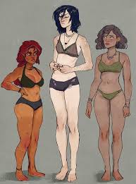 If you have a petite body type, you are typically under 5 feet 4 inches tall. 24 Body Types Ideas Art Reference Drawing Tutorial Drawings