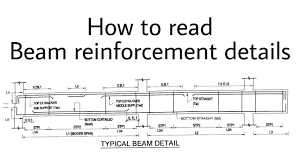Check spelling or type a new query. How To Read Structural Reinforcement Drawings Learn To Read Structural Drawings With Real Site Videos