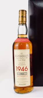 Pin On Whiskies