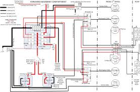 Solar how do solar panels work for rvs and motorhomes? Wiring Diagram Of Solar Panel System