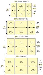 While quilting isn't an exact science in any way, and it leaves lots of room for the artist's interpretation, you'll still want your finished quilt to fit your bed, your grandson's crib or that space on the wall that's just itching for a handcrafted textile. Measurement Tables For Your Home Sewdirect