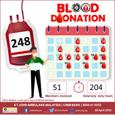St john will never give up. St John Ambulance Malaysia Holds Blood Donation Drive