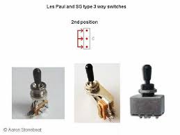 Here is a typical circuit in its four possible states. Basic Guitar Electronics Iii Switches Les Paul Sg Youtube