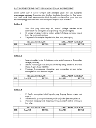 Soalan kesalahan ejaan dan imbuhan ialah soalan yang wajib dijawab solan calon spm sejak tahun 2004. Latihan Mengenal Pasti Kesalahan Ejaan Dan Imbuhan