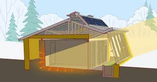Construction Passive Habitat Bioclimatique Capter Les Apports Solaires Build Green Maison Autosuffisante Maison Bioclimatique Maison Solaire
