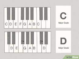 3 Ways To Teach Yourself To Play The Piano - Wikihow
