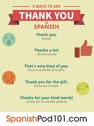 Pin De Kata Corales En Aprender Ingles Como Aprender Ingles Basico Libros Para Aprender Ingles Ortografia En Ingles