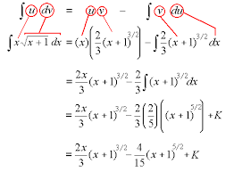 7 Integration By Parts