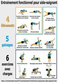 Entrainement Fonctionnel Programme Pour Aide Soignant Aide Soignante Exercice Exercices De Fitness