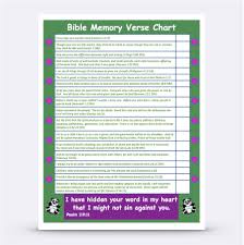 First Grade Complete Bible Verse Chart Semester One