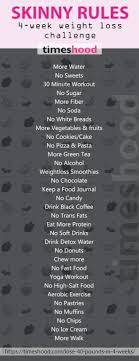 Pin On Diet Tips